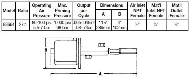 includes 5 32 and 1 4 tube fittings and a