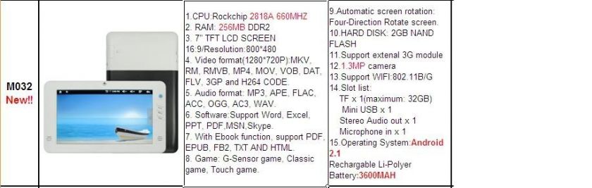 Rocket Chip Dual Core Google Android Tablet FAST WOW  