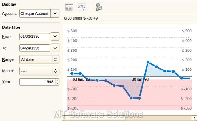 HOME BANK 2010 ACCOUNTING BOOK KEEPING WINDOWS SOFTWARE  