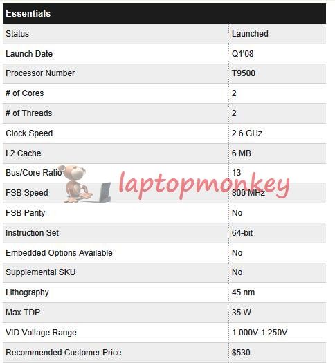 T9500 2.6GHz duo OEM mobile CPU processorfor965 chipset upgrademonkey 