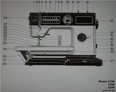 Viking 4700 Sewing Machine Manual On CD  