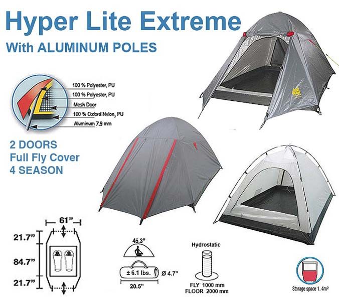 FLY COVER  Full Storm Guard, Polyester, Weather Treated